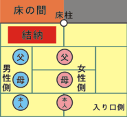 kyakuma.gif(9916 byte)