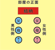 youma.gif(7474 byte)